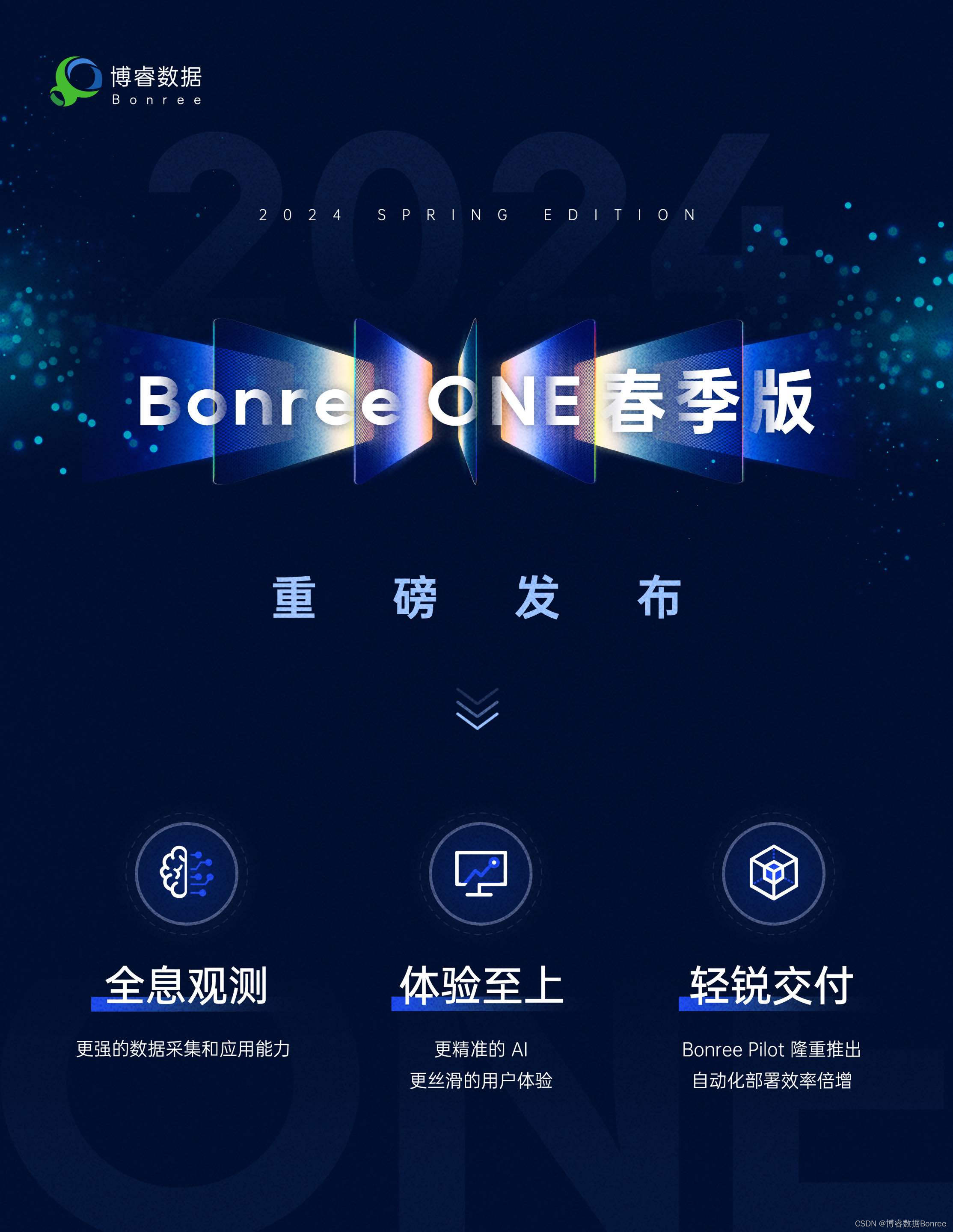 博睿数据亮相GOPS全球运维大会，Bonree ONE 2024春季正式版发布！