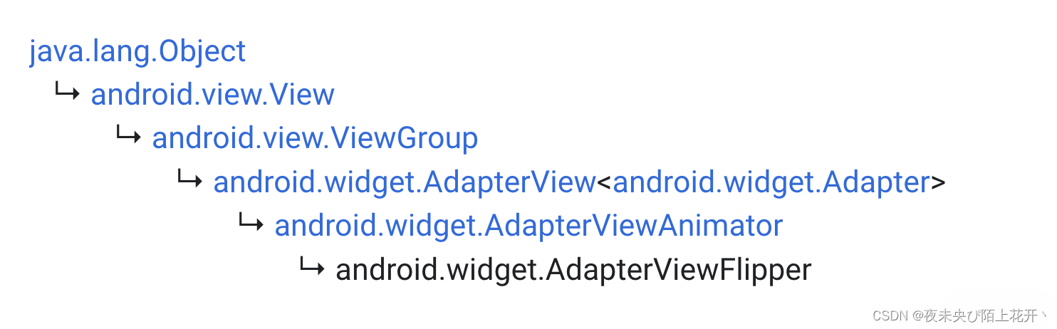 Android ViewFlipper