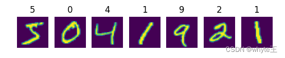 pytorch <span style='color:red;'>CV</span><span style='color:red;'>入门</span> - 汇总