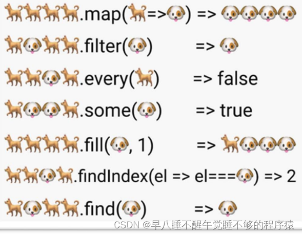 JavaScript数组常见实例方法：forEach、filter、map、reduce、find、every等