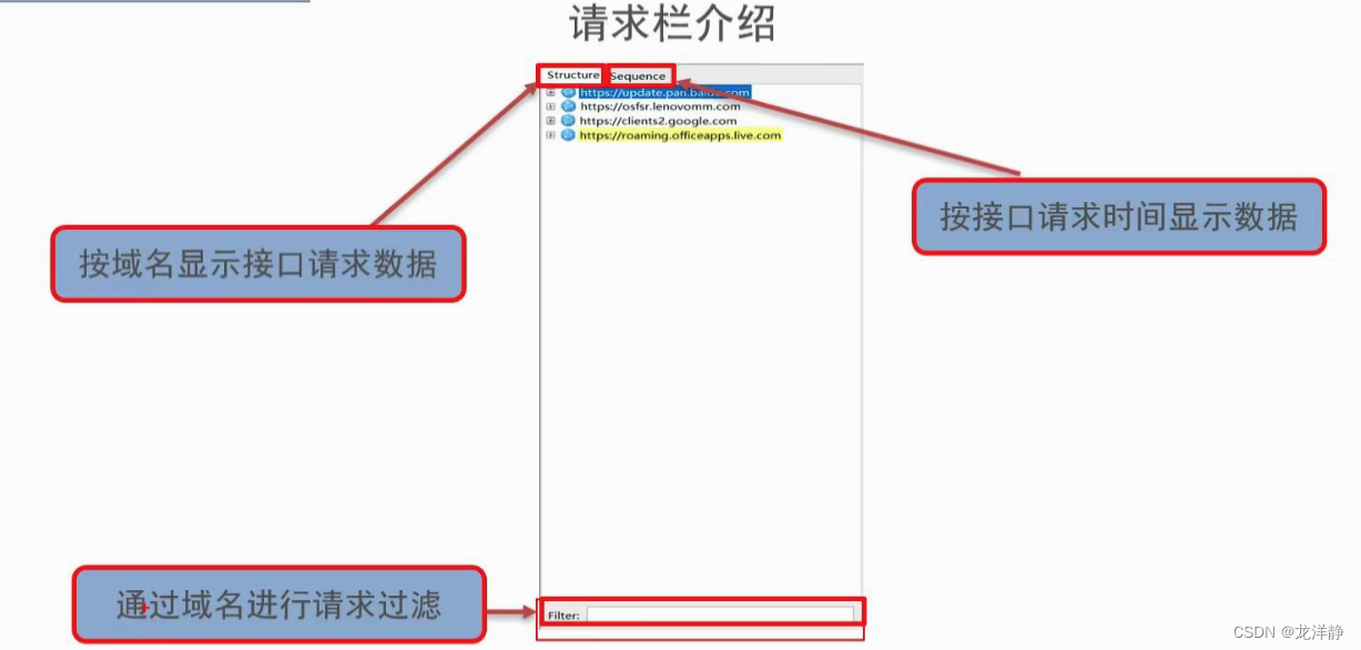 Charles的基础使用教程【Mac】