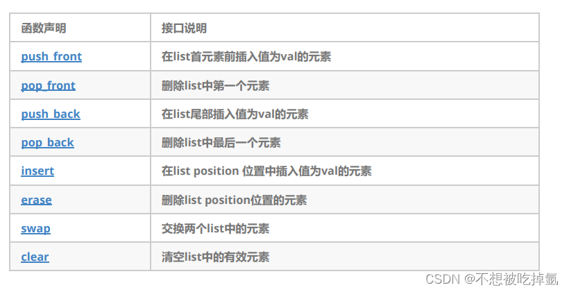 STL-list的使用简介