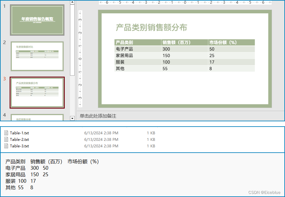 Python提取PowerPoint演示文稿表格保存到文本及Excel文件