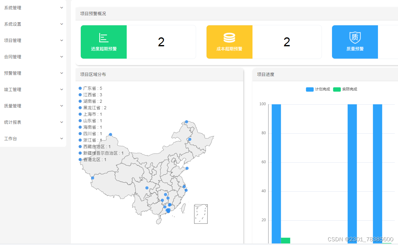 工程项目<span style='color:red;'>管理</span>系统：<span style='color:red;'>高效</span>、专业<span style='color:red;'>的</span>工程<span style='color:red;'>管理</span><span style='color:red;'>软件</span>