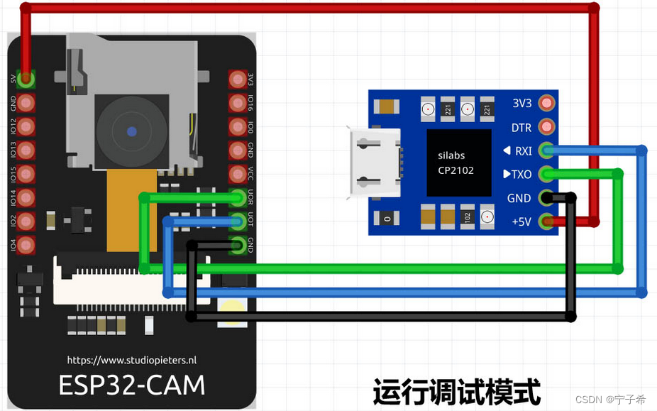 请添加图片描述