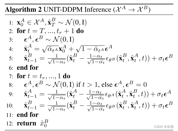 浅析扩散模型与图像生成【应用篇】(九)——UNIT-DDPM