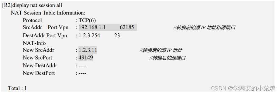 nat地址转换