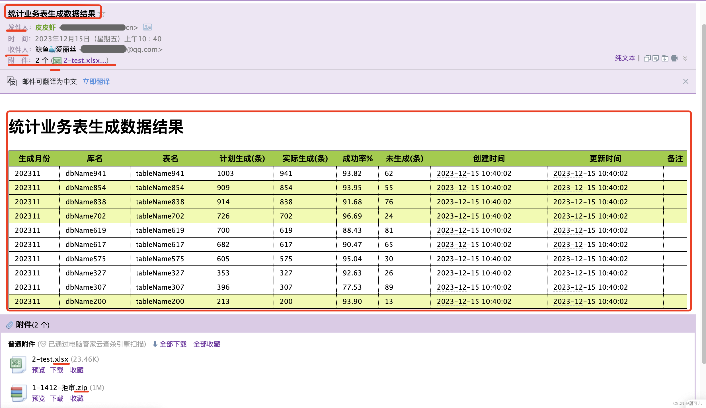 springboot发送邮件,内容使用thymeleaf模板引擎排版