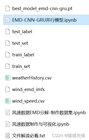 风速预测（六）基于Pytorch的EMD-CNN-GRU并行模型