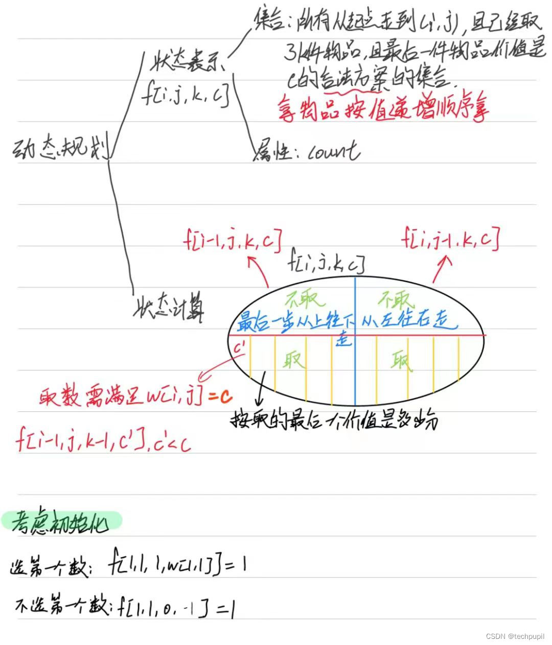 AcWing 1212. 地宫取宝（DP综合细节题）