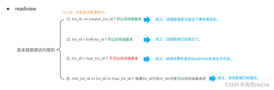 innoDB存储引擎