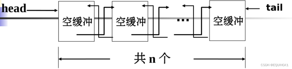 外链图片转存失败,源站可能有防盗链机制,建议将图片保存下来直接上传