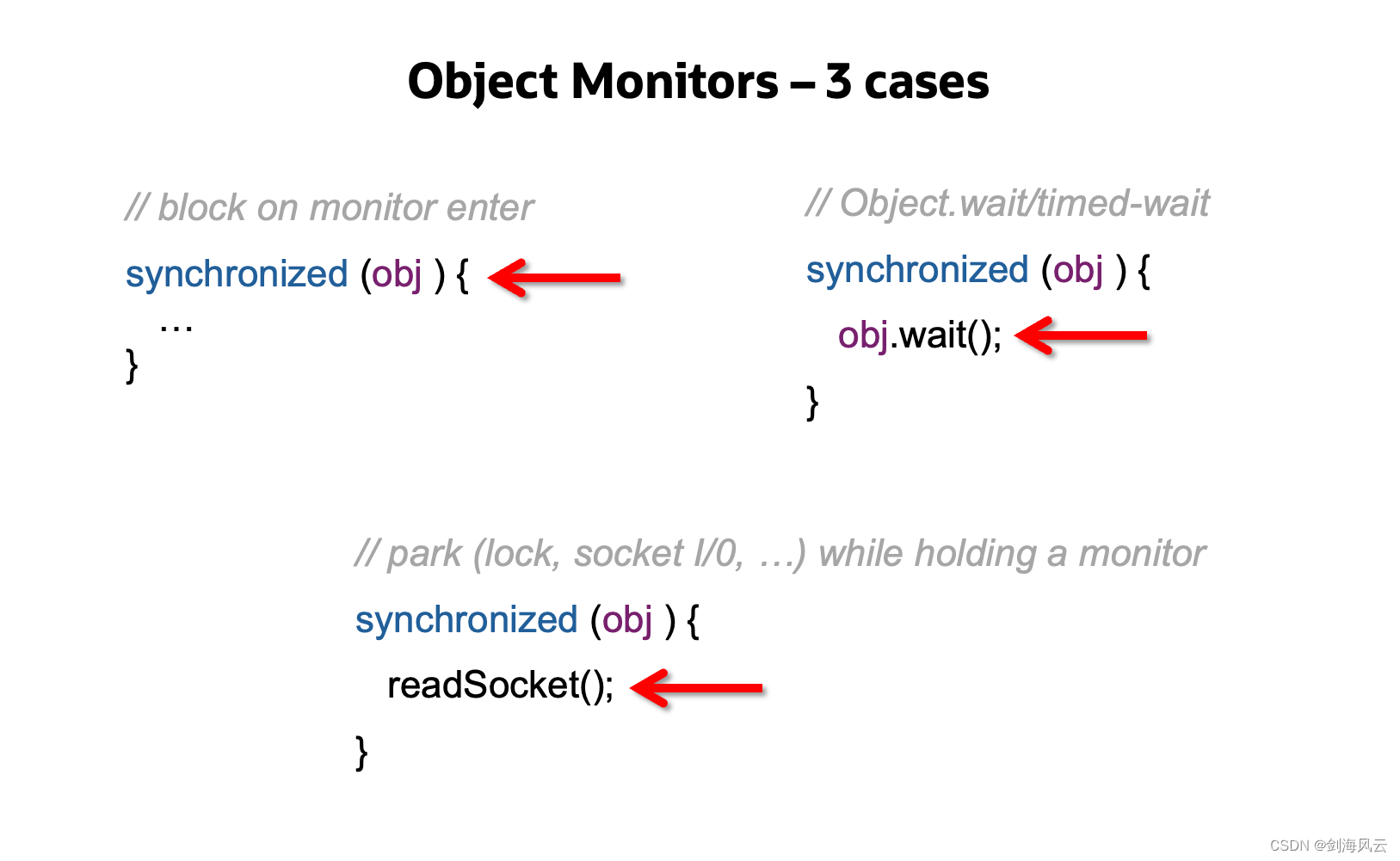 JDK 23：Loom改进版发布