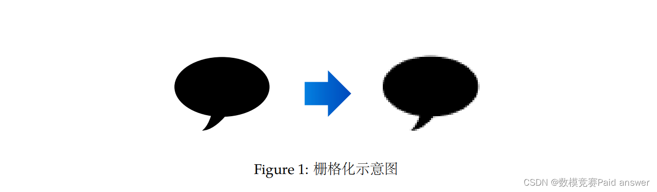 2014年认证杯SPSSPRO杯数学建模B题(第一阶段)位图的处理算法全过程文档及程序