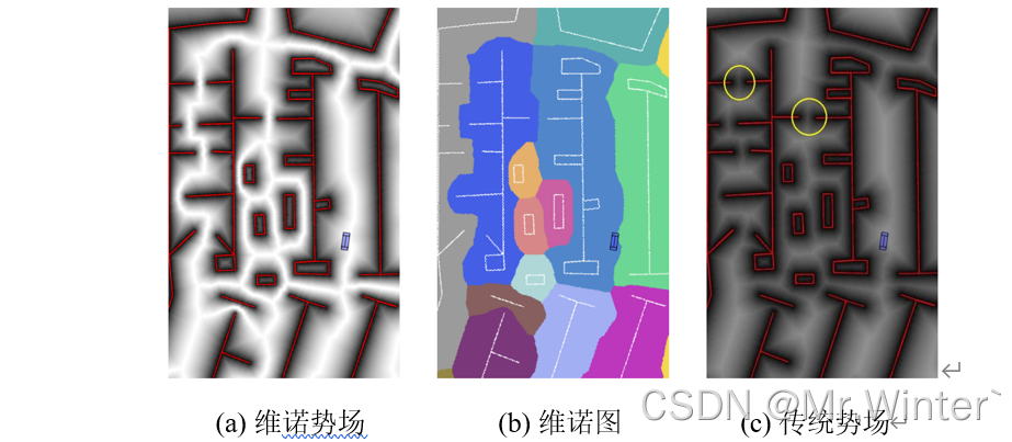 路径规划 | 详解混合A*算法Hybrid A*(附ROS C++/Python/Matlab仿真)