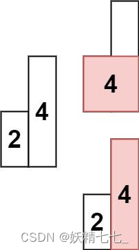 【八十五】【算法分析与设计】单调栈的全新版本,两个循环维护左小于和右小于信息,84. 柱状图中最大的矩形,85. 最大矩形