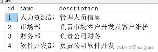 SQL server 数据库练习题及答案（练习3）