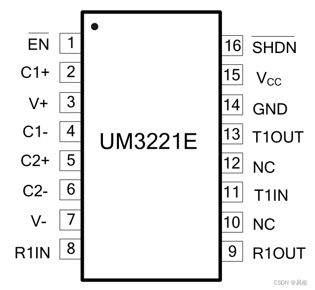 UM3221E SSOP16/TSSOP16 