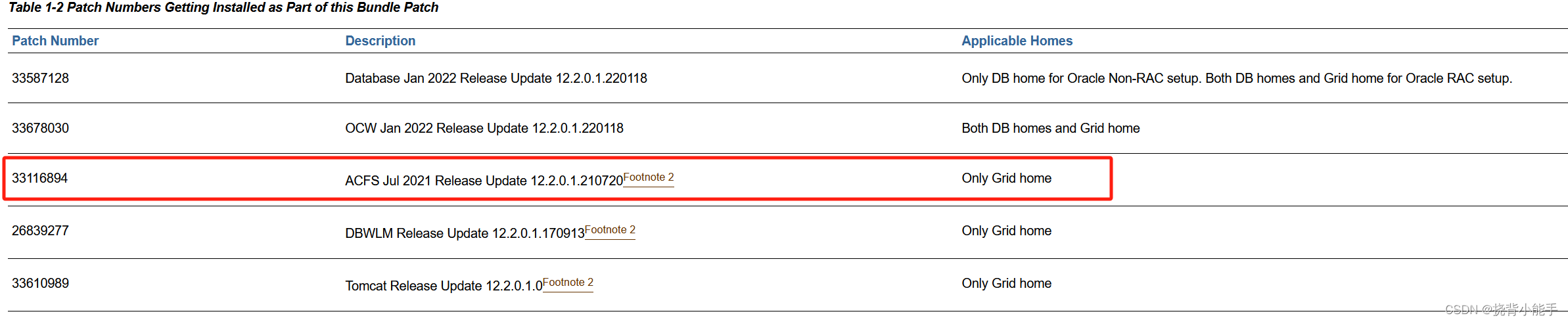 CLSRSC-400: A system reboot is required to continue installing