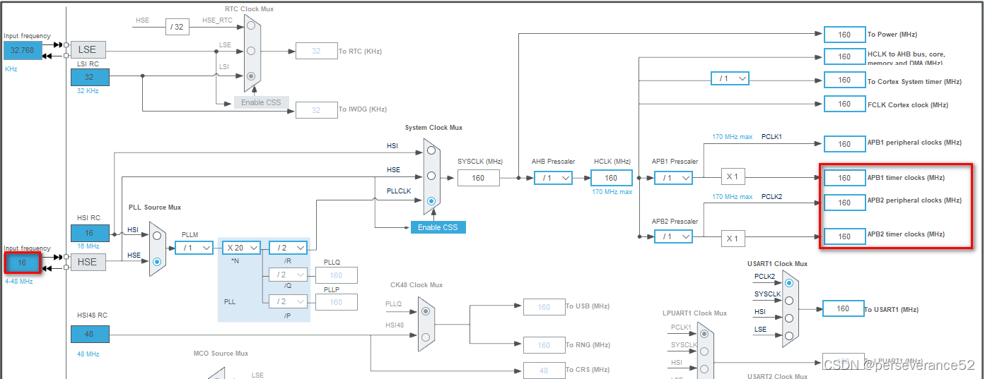 HAL STM32G4 +TIM1 3路<span style='color:red;'>PWM</span><span style='color:red;'>互补</span><span style='color:red;'>输出</span>+VOFA波形演示