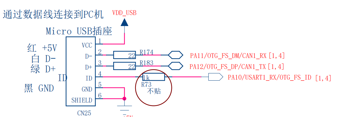 基于stm32的USB虚拟U<span style='color:red;'>盘</span>+FATFS+W<span style='color:red;'>25</span><span style='color:red;'>Q</span>64