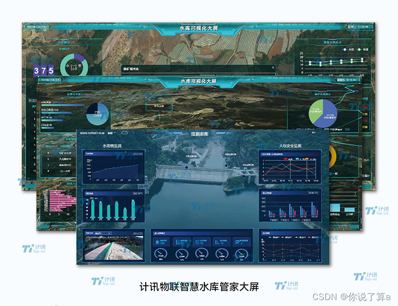 大坝安全监测GNSS接收机：保障水库安全