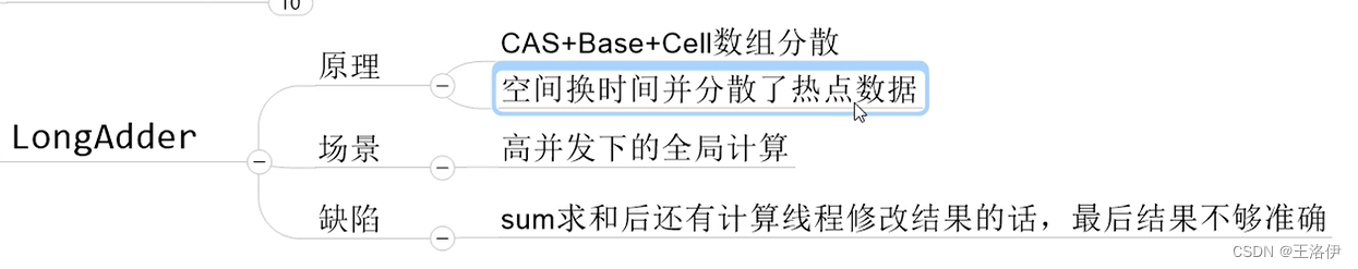 JUC多并发编程--＞CAS和原子操作类