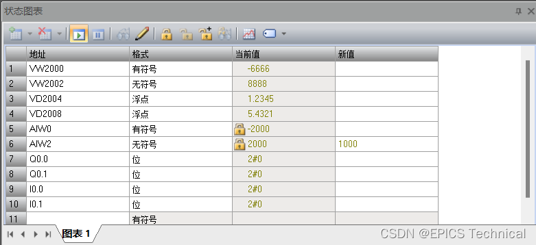 基于modbus rtu协议操作PLC的EPICS示例