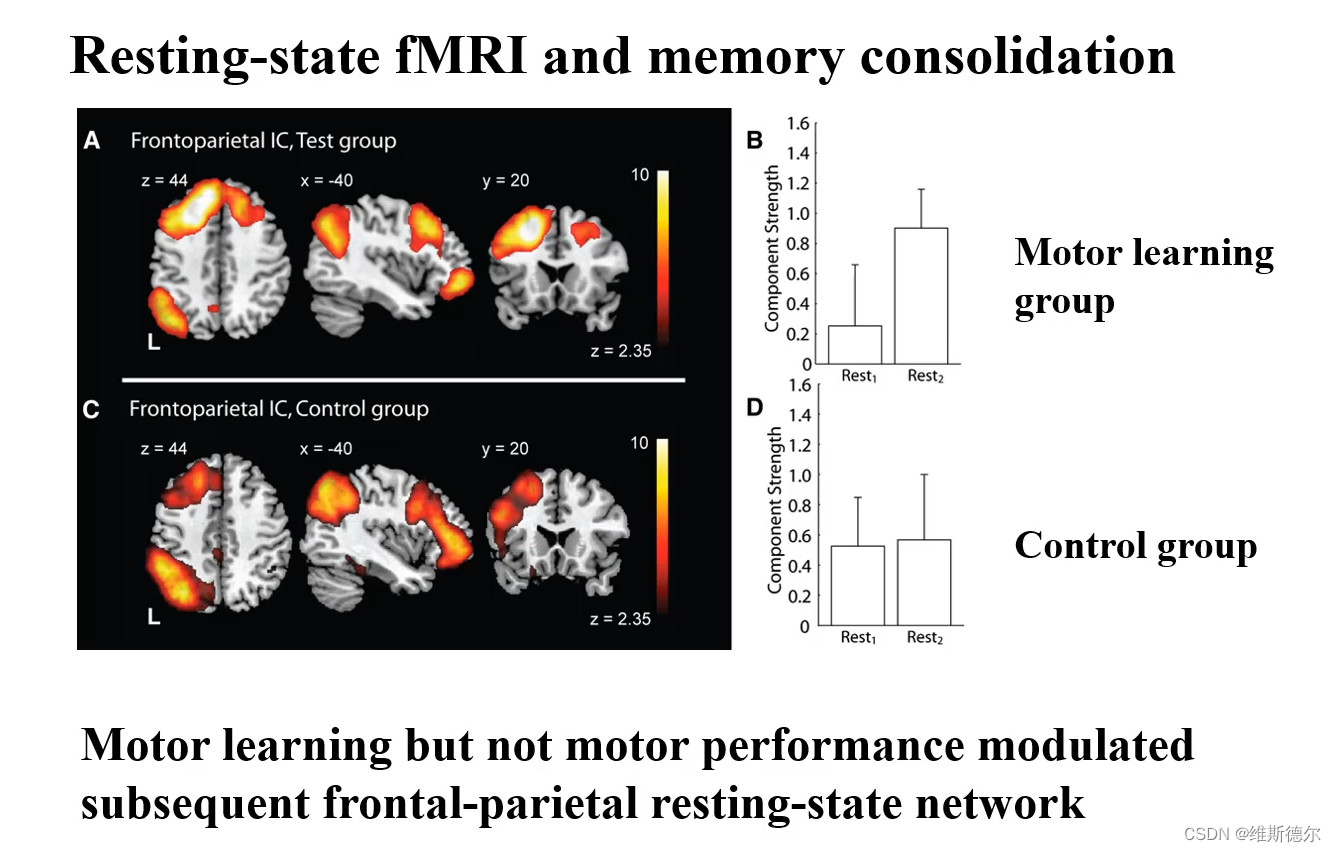 静息态功能磁共振成像(rs-fMRI)原理与数据分析——2_nilearn分析rs-fmri 