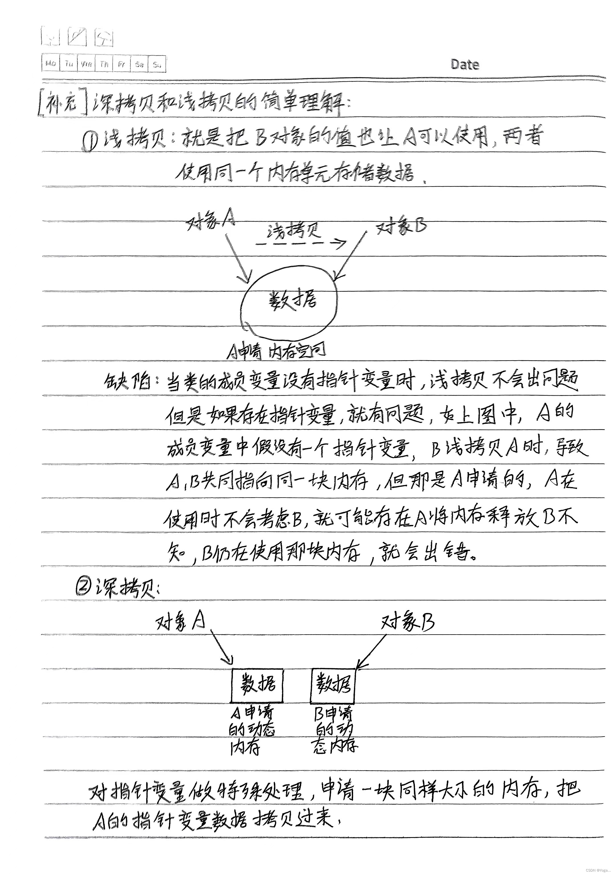 4.C++类和对象