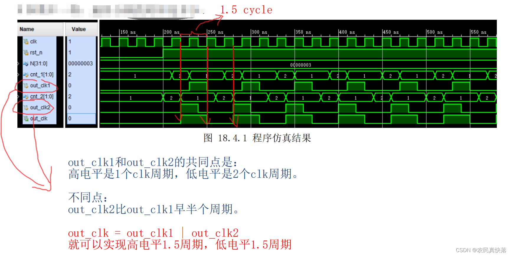 【IC设计】奇数分频与偶数分频 电路设计（含讲解、RTL代码、Testbench代码）