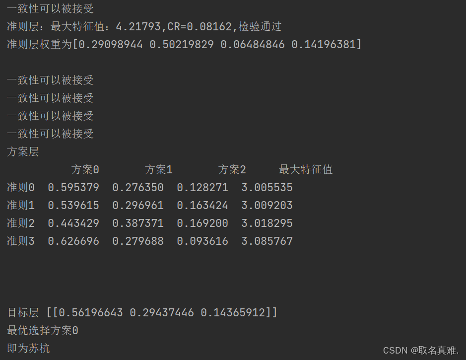 数学建模（层次分析法 python代码 案例）