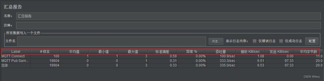 Jmeter相关概念