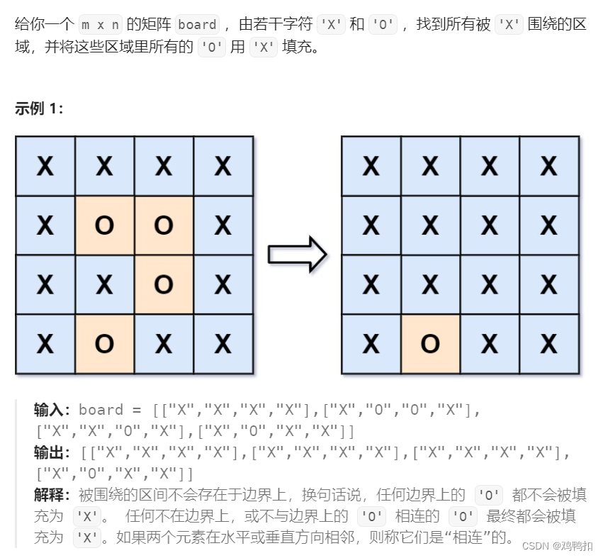 <span style='color:red;'>LeetCode</span>130：<span style='color:red;'>被</span>围绕<span style='color:red;'>的</span><span style='color:red;'>区域</span>（图<span style='color:red;'>的</span>简化版之网格结构上<span style='color:red;'>的</span>DFS）