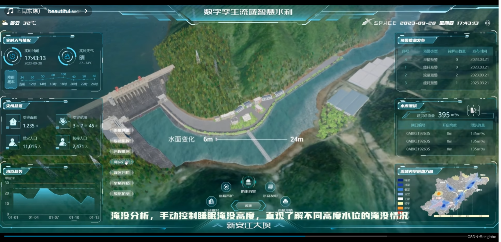 第七节.水利水闸建模_ue 开闸放水-CSDN博客