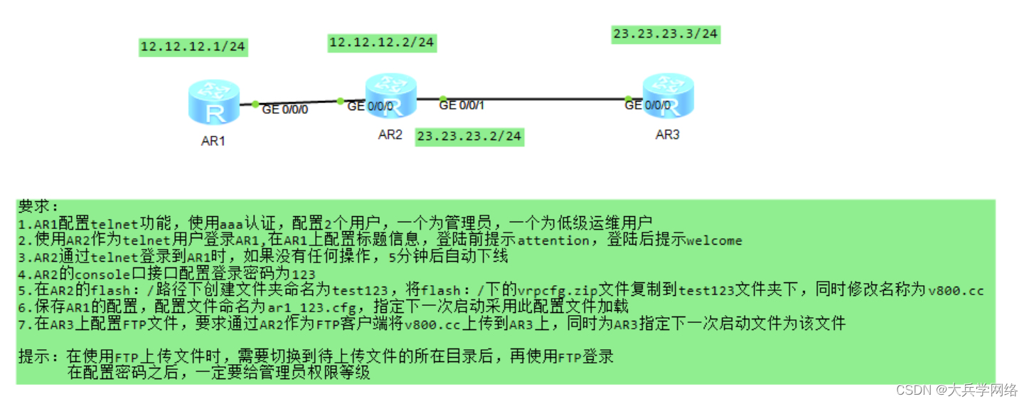 <span style='color:red;'>vty</span><span style='color:red;'>实验</span>