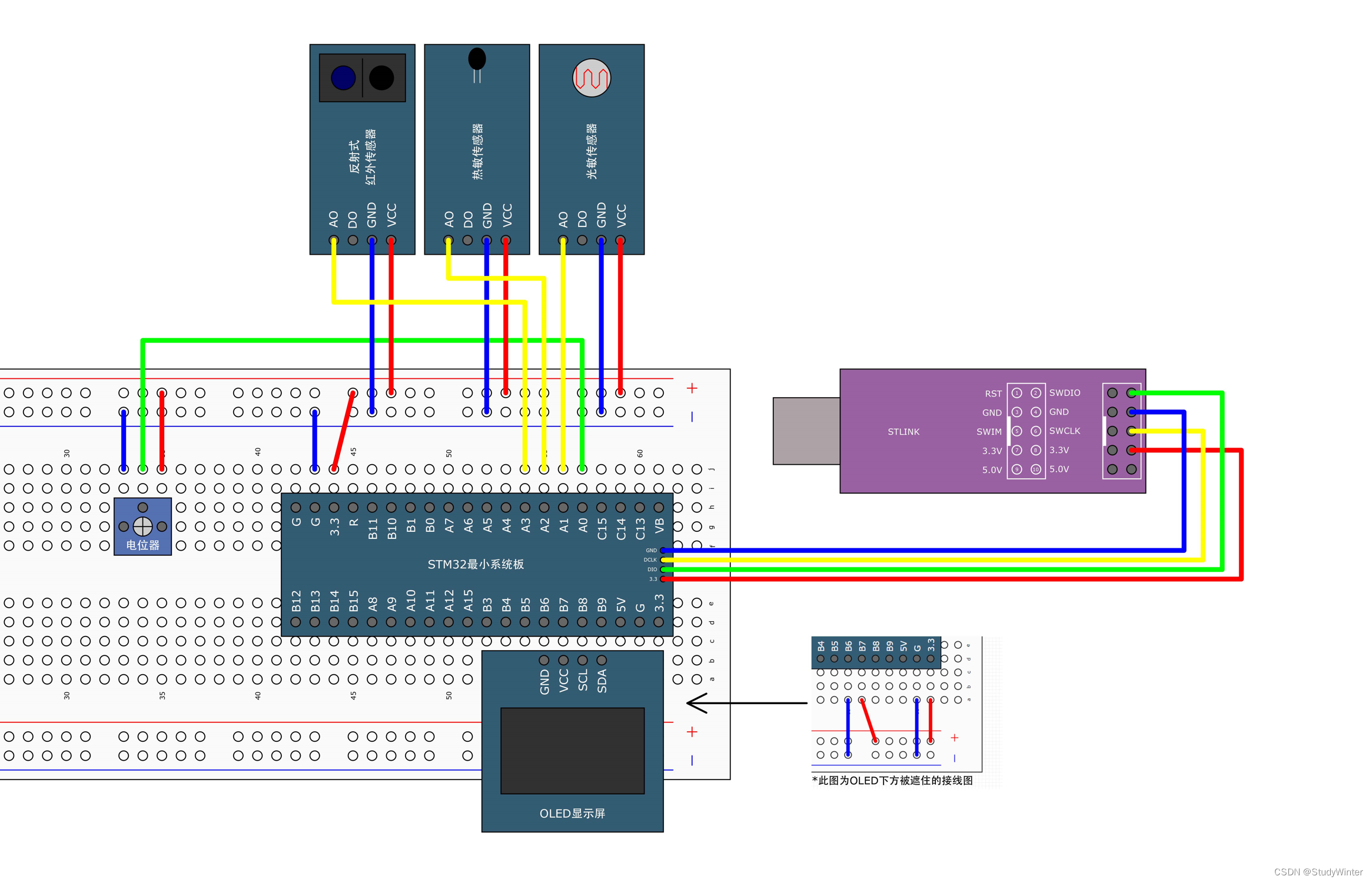 【STM32】ADC模数转换器