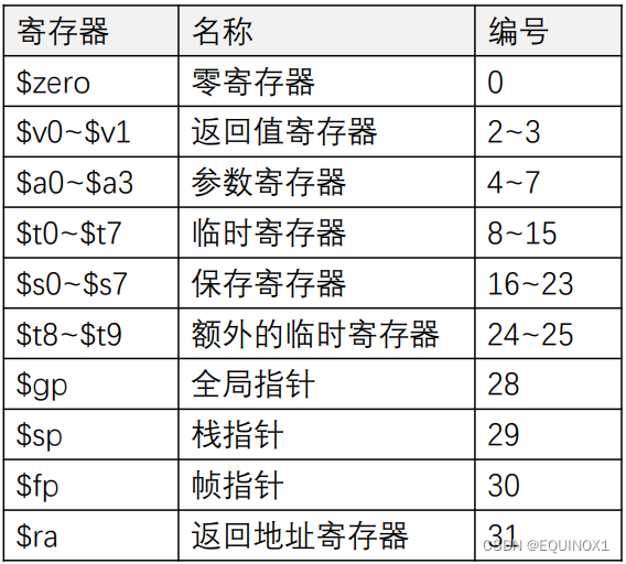 外链图片转存失败,源站可能有防盗链机制,建议将图片保存下来直接上传