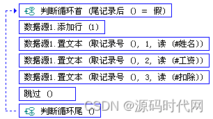 库数据查消费_数据库_库数据虎牙