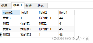 mysql中按字段1去重，按字段2降序排序