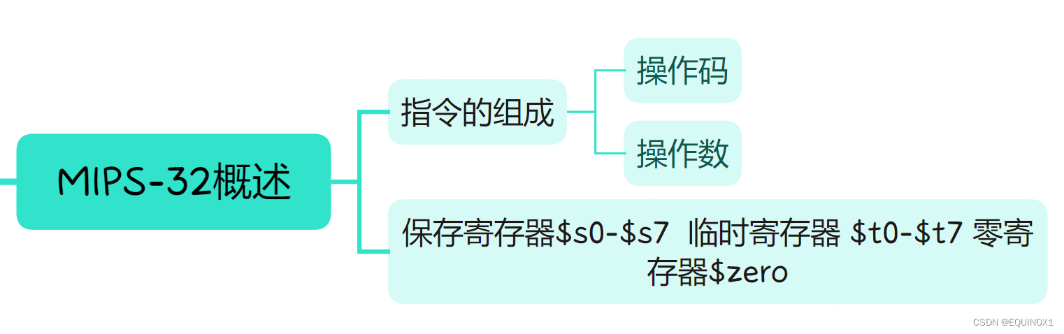 外链图片转存失败,源站可能有防盗链机制,建议将图片保存下来直接上传