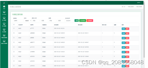 基于JAVAEE技术校园车辆管理系统论文