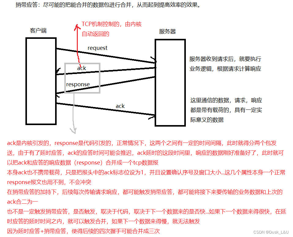 深入理解网络原理4----TCP核心特性介绍（下）