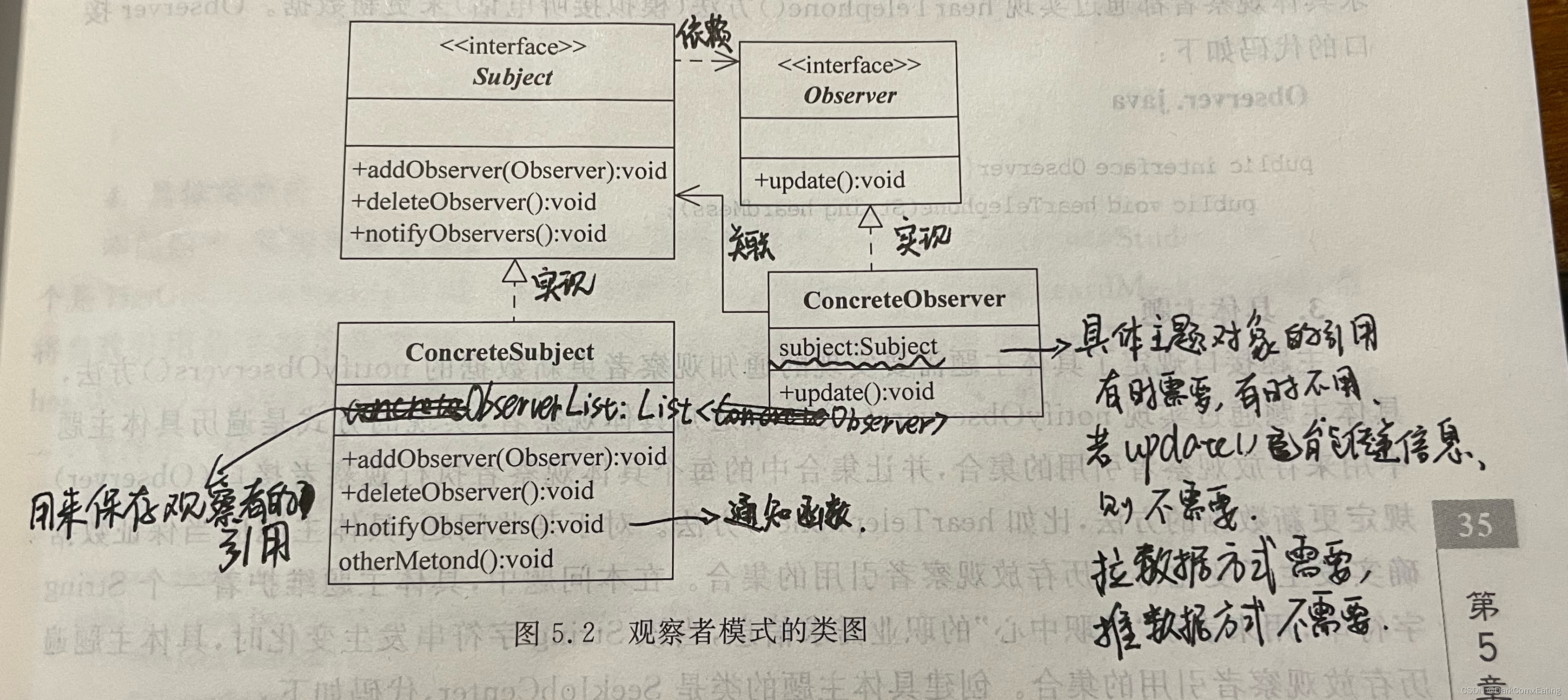 观察者模式的UML类图