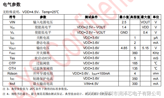 AXS4004 5V 300mA 低噪声电荷泵 DCDC转换器 爱协生 参数文