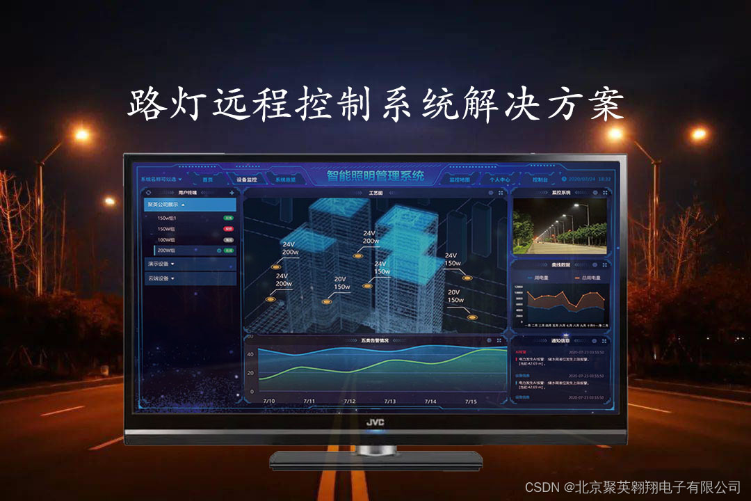 市政路灯,展览馆,户外庆典,家居楼宇等场景的照明系统,进行智能化监控