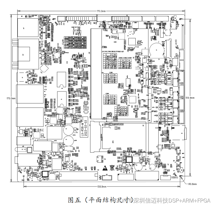 基于RK3588多can口多串口机器人全功能板