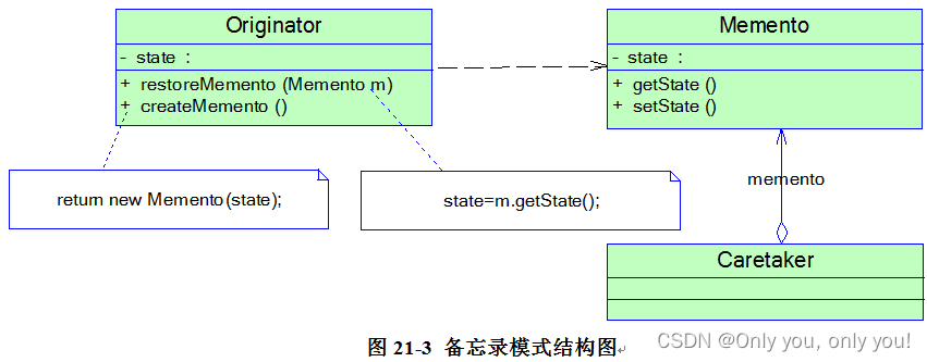 在这里插入图片描述