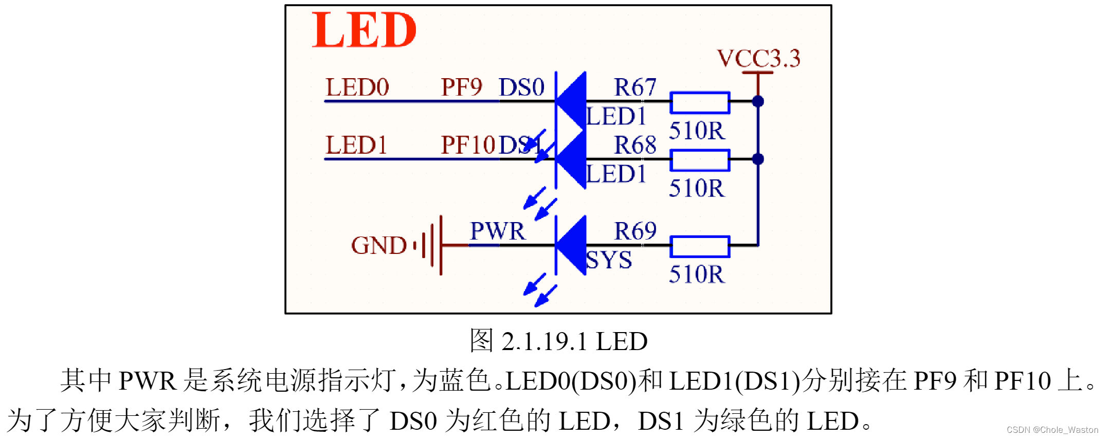 LED部分原理图