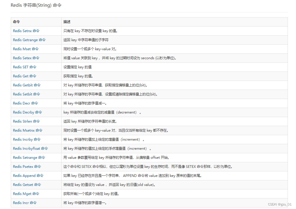 Redis命令---String篇 （超全）